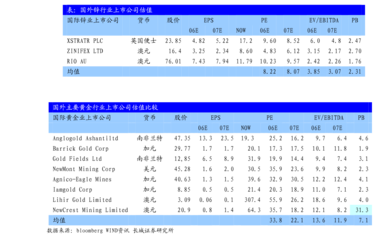 特斯拉前瞻研究 產品、工廠、技術及生態系統的未來展望
