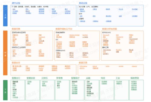 數(shù)字經(jīng)濟(jì)水面下的算力冰川 數(shù)字內(nèi)容制作服務(wù)的底層革命