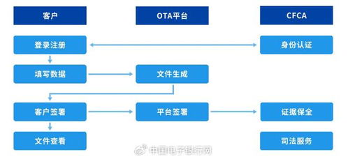 腐漫畫網(wǎng)產(chǎn)品運營策略 深耕垂直領(lǐng)域，構(gòu)建多元內(nèi)容生態(tài)