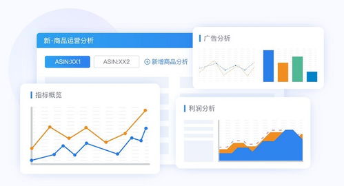 活用積加ERP商品運營分析，構建高效可復用的產品運營策略